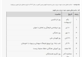 شب یلدا و چهارشنبە سوری تغییر نام پافتند!