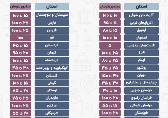 ◾️کاسبی صداوسیما از پخش تبلیغات انتخاباتی نامزدها: