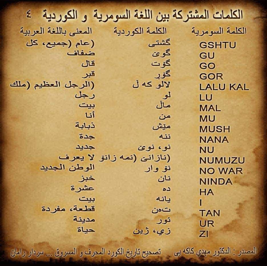 زبان سومریها همین زبان کوردی است