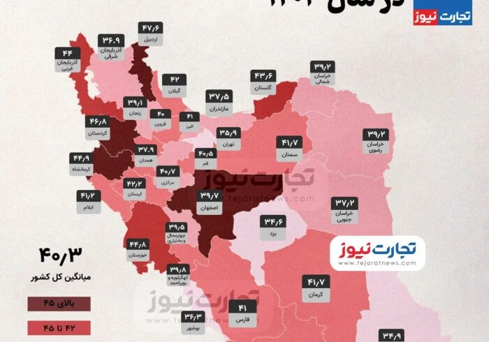 نقشه شاخص فلاکت در سال ۱۴۰۳(+اینفوگرافی)