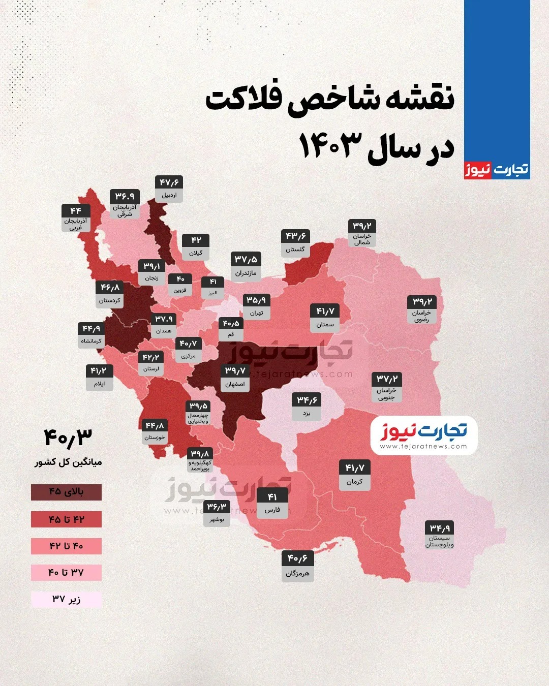 نقشه شاخص فلاکت در سال ۱۴۰۳(+اینفوگرافی)