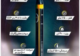 اینفوگرافی موشک خرمشهر ۴