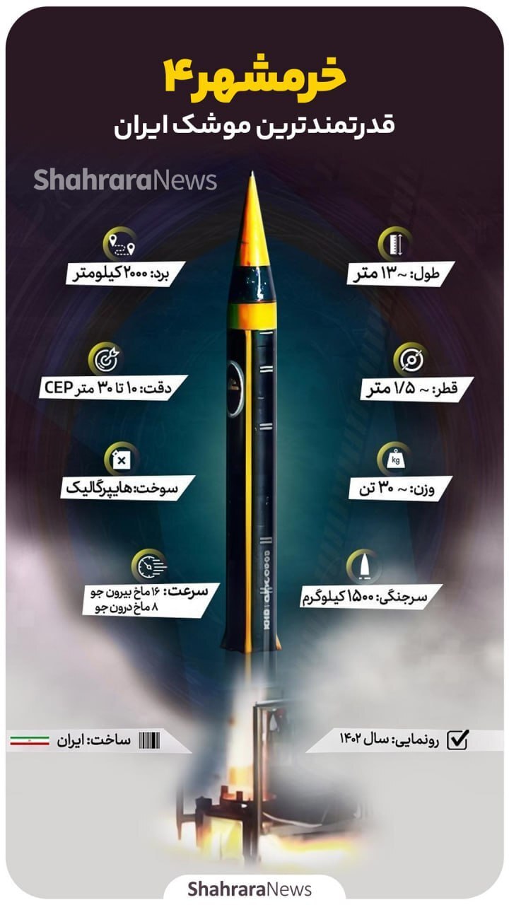 اینفوگرافی موشک خرمشهر ۴