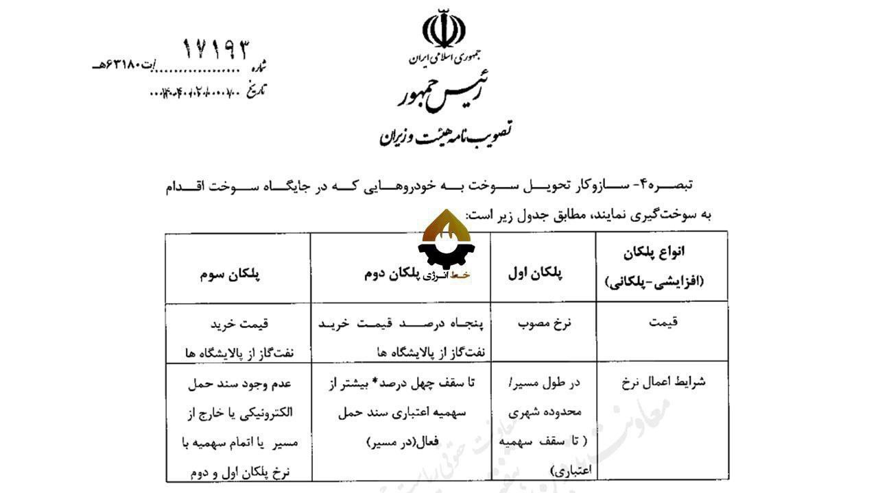 ‏قیمت گازوئیل رسماً سه‌نرخی شد