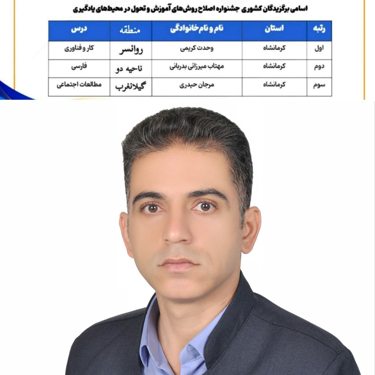 افتخار آفرینی و درخشش معلم روانسری در جشنواره کشوری تحول در محیط های یادگیری